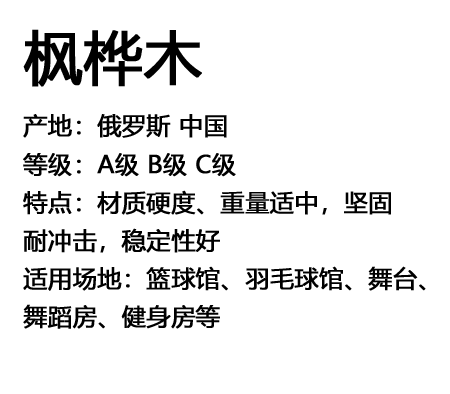 體育運動地板楓樺木一平米價格-體育館楓樺木地板特點