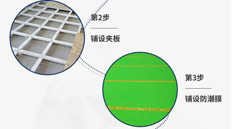 河南籃球館運(yùn)動(dòng)木地板施工團(tuán)隊(duì)