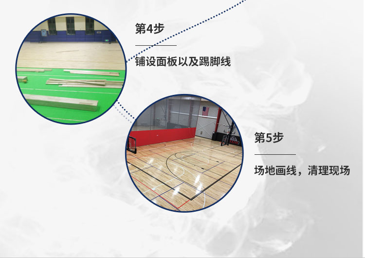 河南籃球館運(yùn)動(dòng)木地板施工團(tuán)隊(duì)
