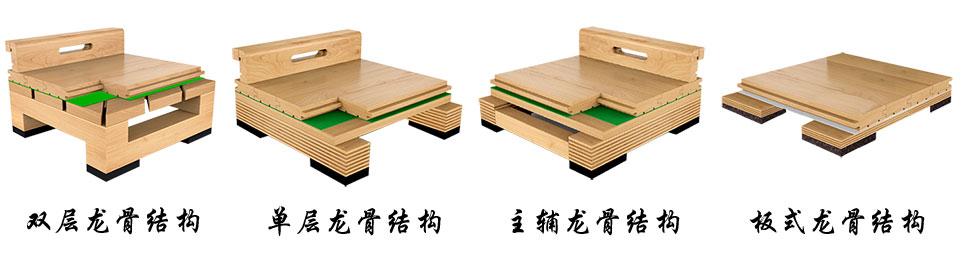 體育館木地板龍骨結構